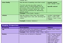 Great reference charts.