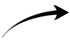curve 1
